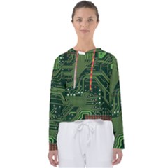 Board Computer Chip Data Processing Women s Slouchy Sweat by Sapixe
