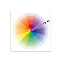 Colour Value Diagram Circle Round Satin Bandana Scarf by Mariart